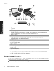 Hp Envy 110 Printer User Manual